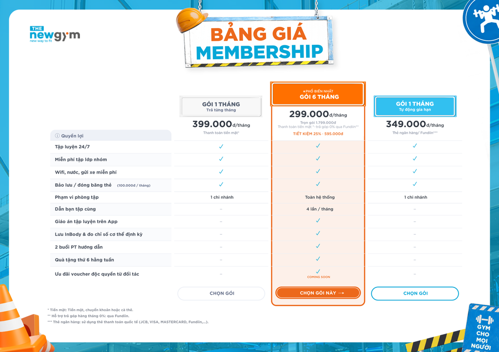 bảng giá the new gym