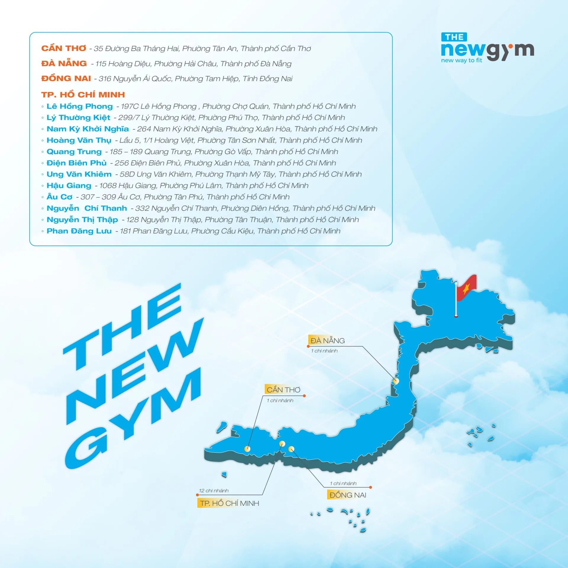 he thong phong tap cua the new gym 1